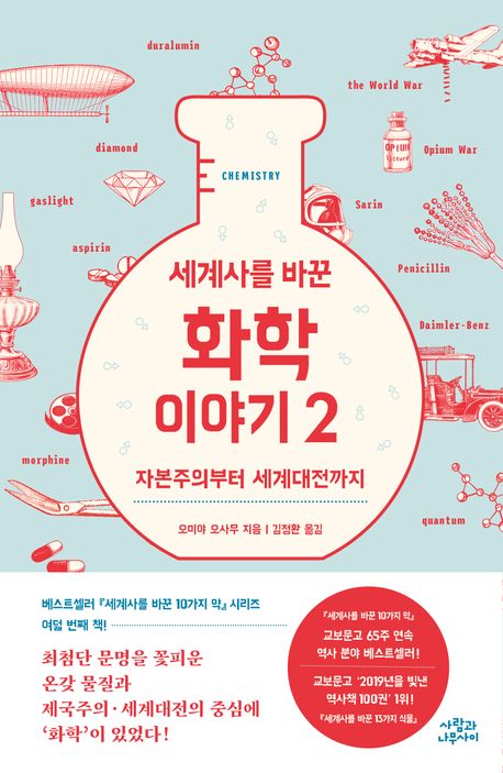 ����縦 �ٲ� ȭ�� �̾߱� 2