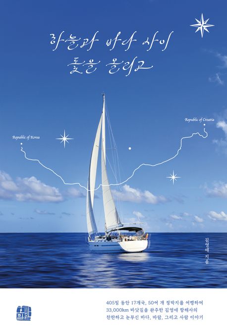 �ϴð� �ٴ� ���� ���� �ø���